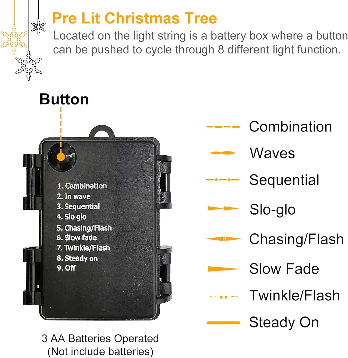 4FT Prelit Christmas Tree 2-Pack M D